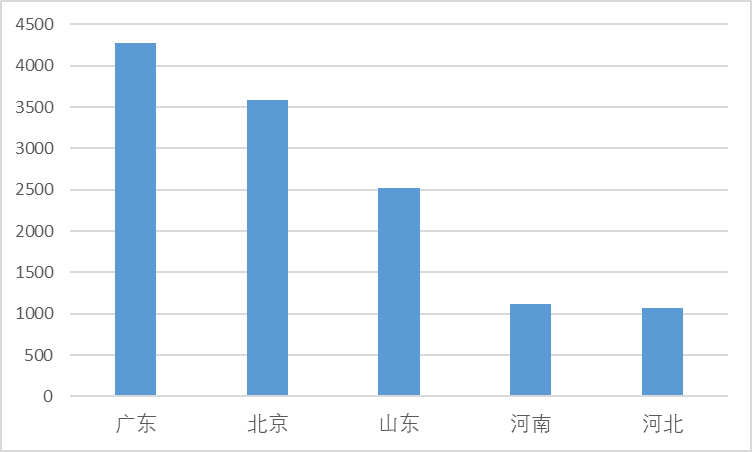 首页- 云顶国际集团官方网站