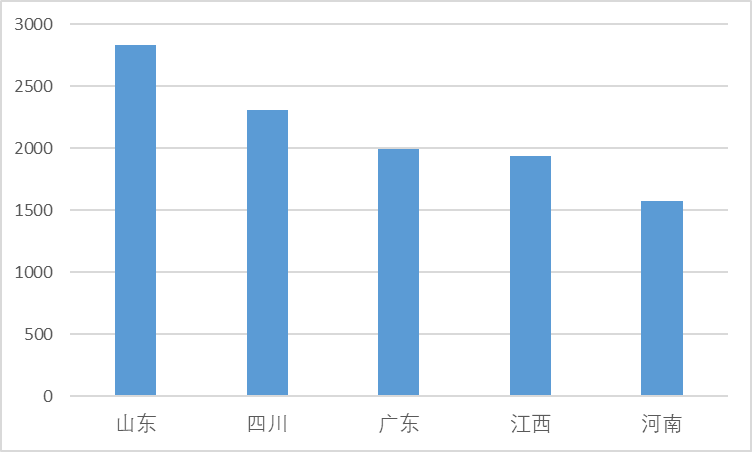 首页- 云顶国际集团官方网站