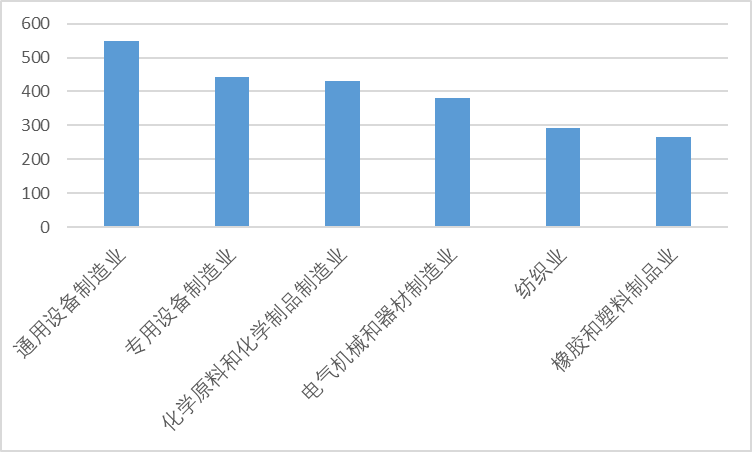 首页- 云顶国际集团官方网站